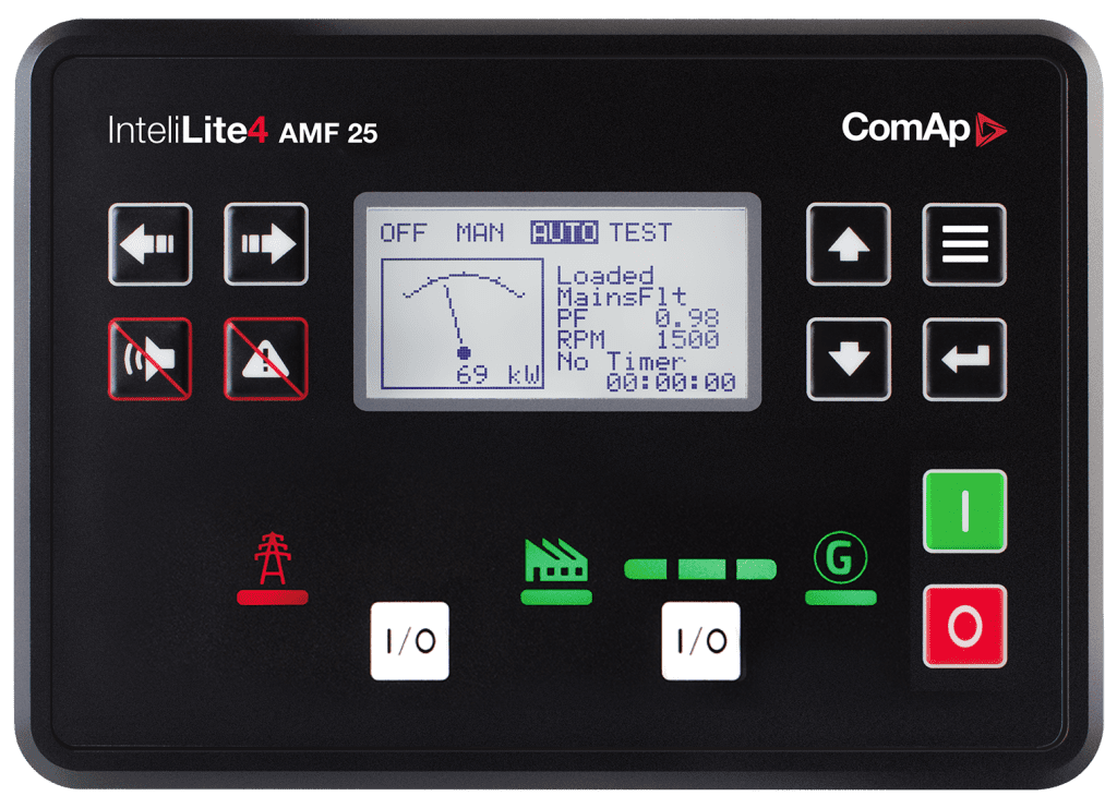 Panel De Interruptores Basculante Impermeable De 2 Bandas, E | Cuotas
